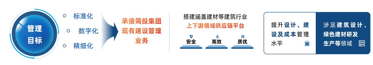 USDT数字钱包(中国区)官方网站