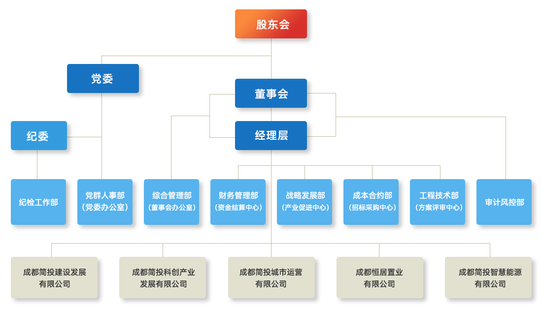 USDT数字钱包(中国区)官方网站