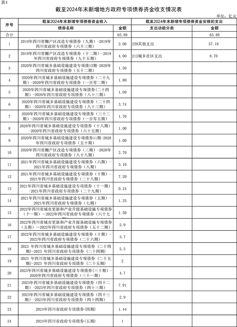 USDT数字钱包(中国区)官方网站
